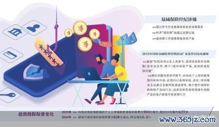 股票配资评测 “卖客户”到香港 易诚保险经纪背地里的生意